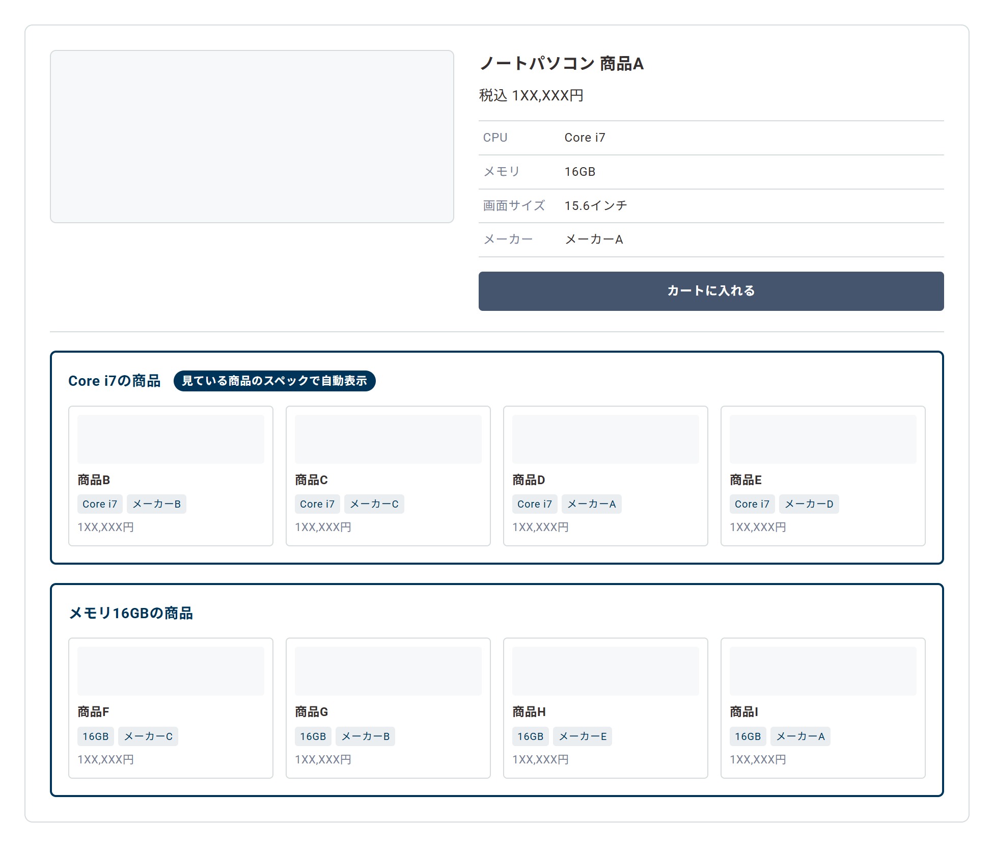 パソコンの商品ページの下部に、見ている商品と同じCPUの商品と、同じメモリの商品が、関連商品として並んでいる画面